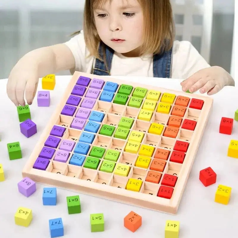 Table de Multiplication Montessori en Bois : Le Jeu Éducatif pour Maîtriser les Maths Facilement